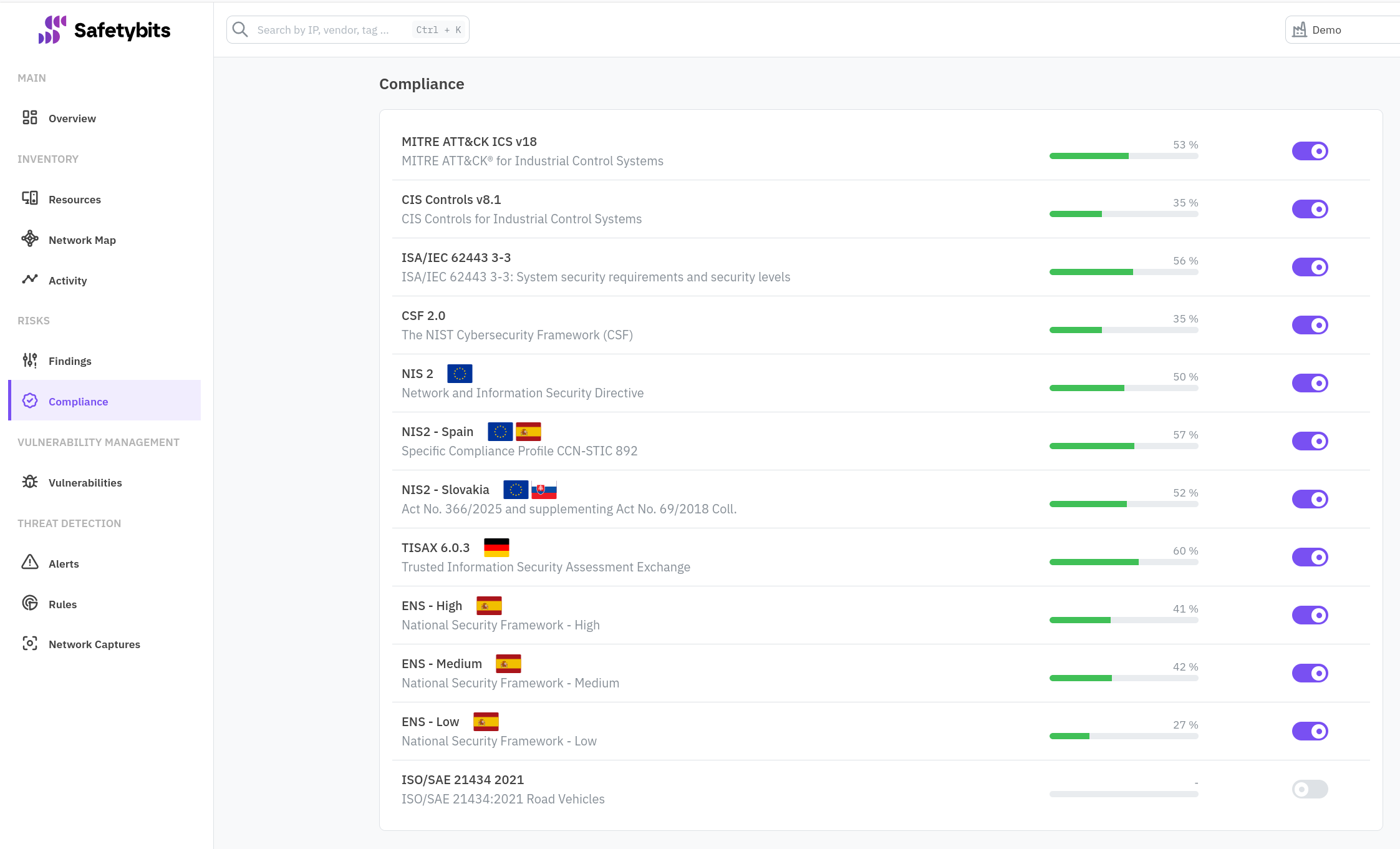 Compliance view in Risks, showing available benchmarks to enable for this facility