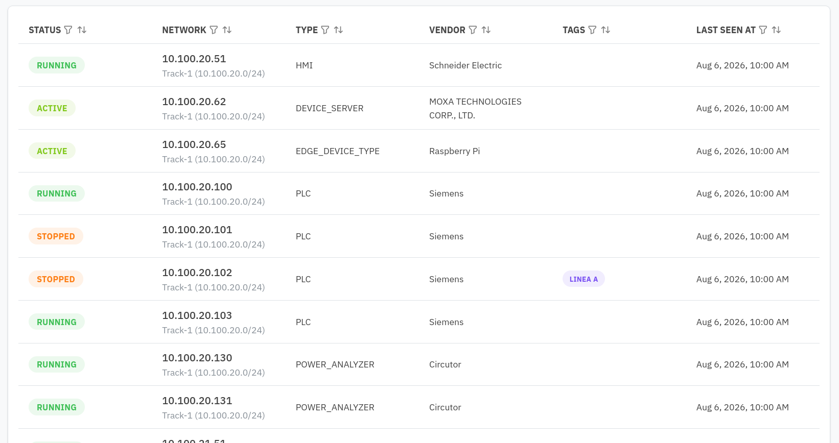 Resources table with a column filter open