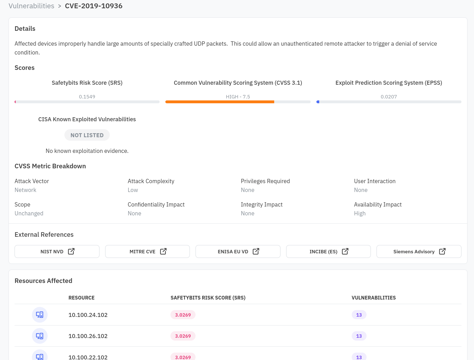 CVE detail with the CVSS metric breakdown