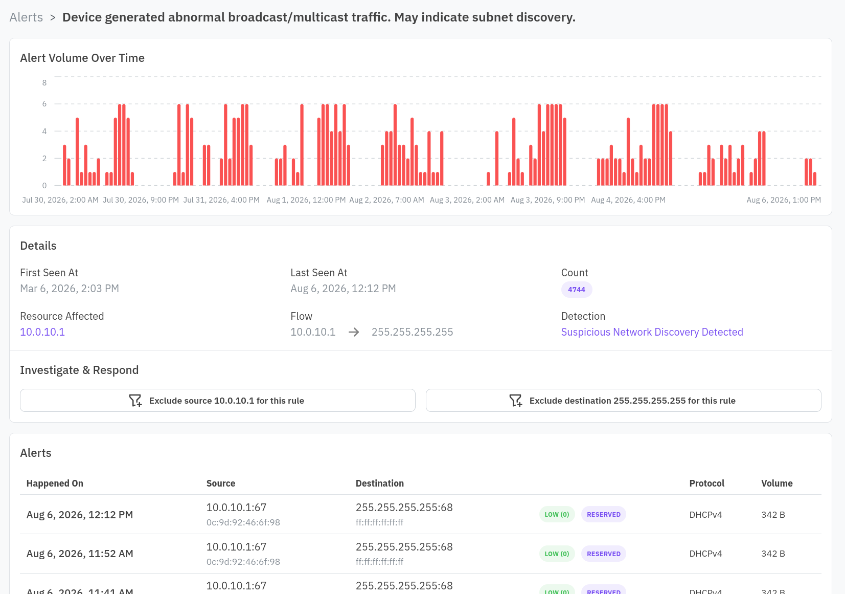Alert group detail with the exclude-from-scope actions