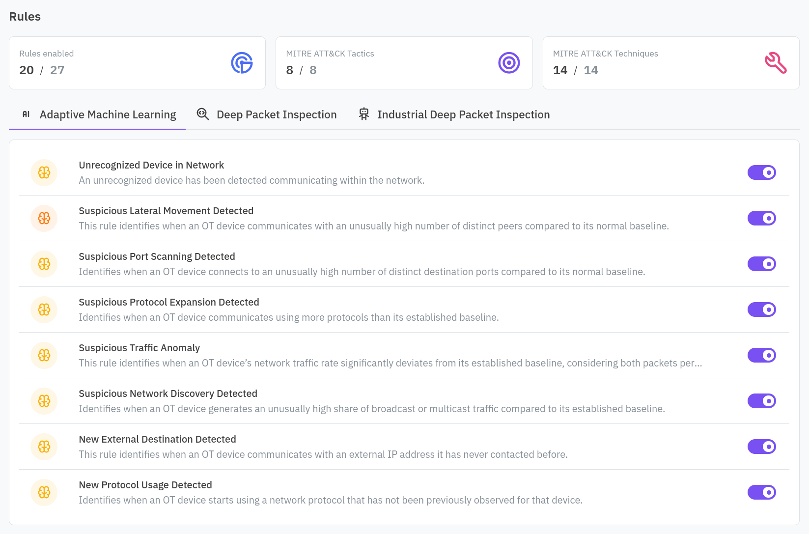 Rules list with the three detection type tabs