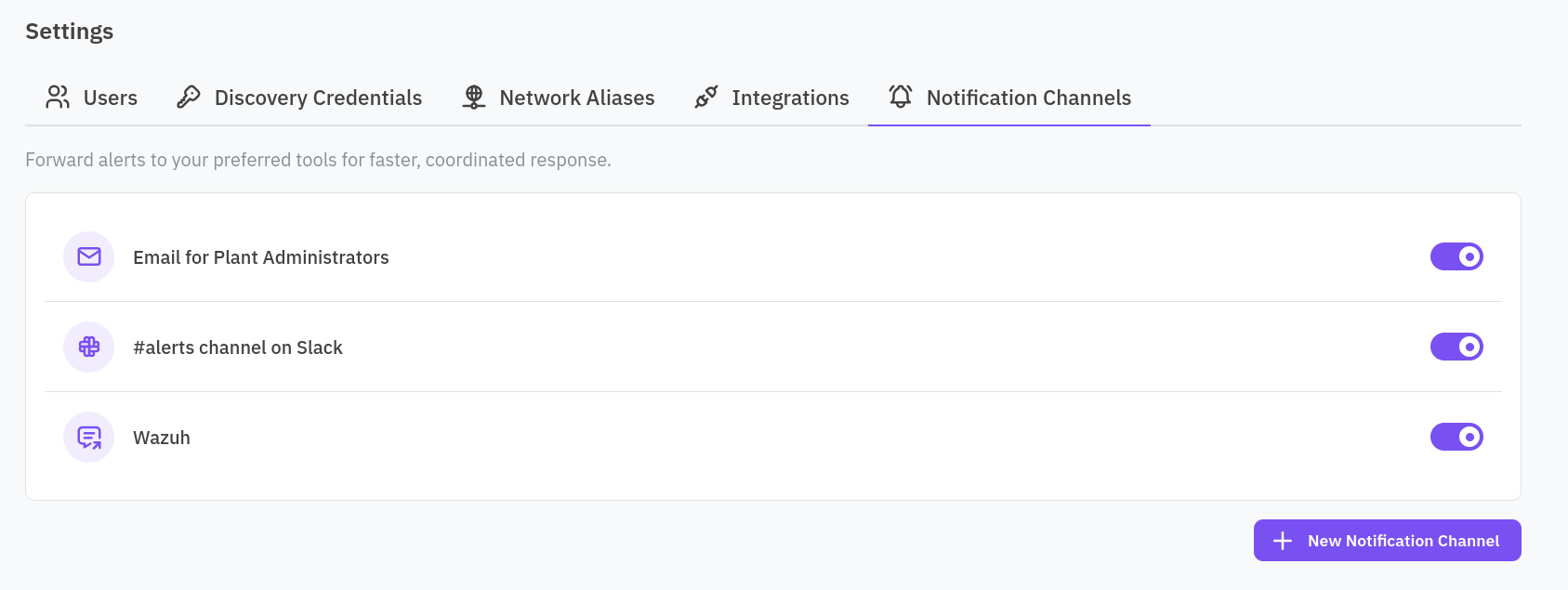 Notification channels tab listing configured channels